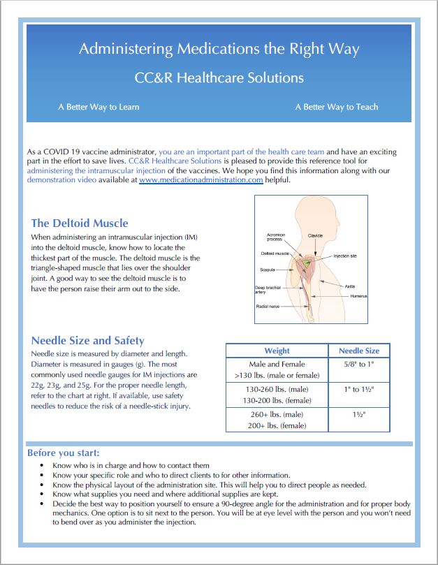 Administering an Intramuscular Injection Brochure